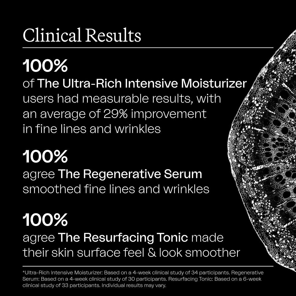 The Ultimate Hydration Collection