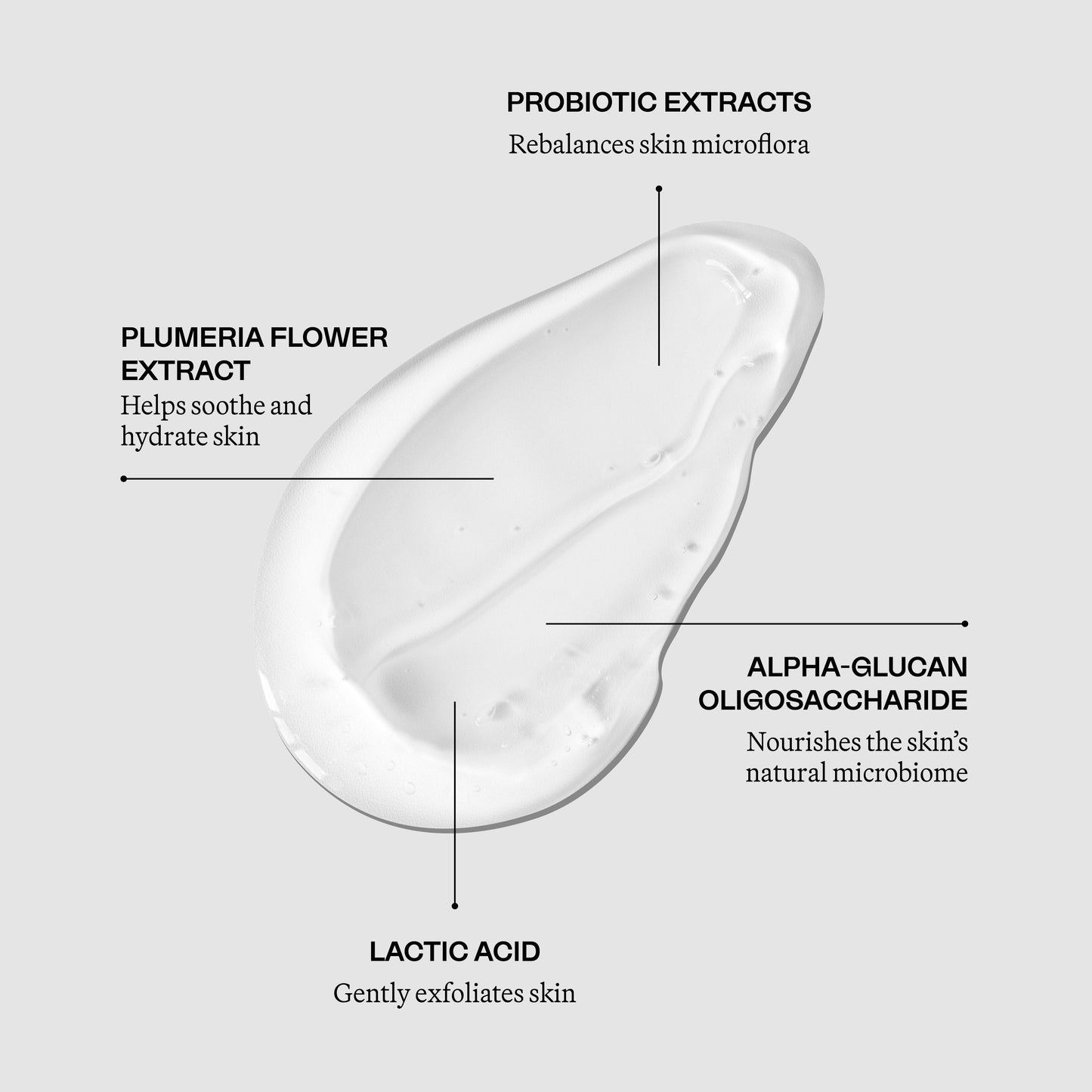 The Restorative Cleanser