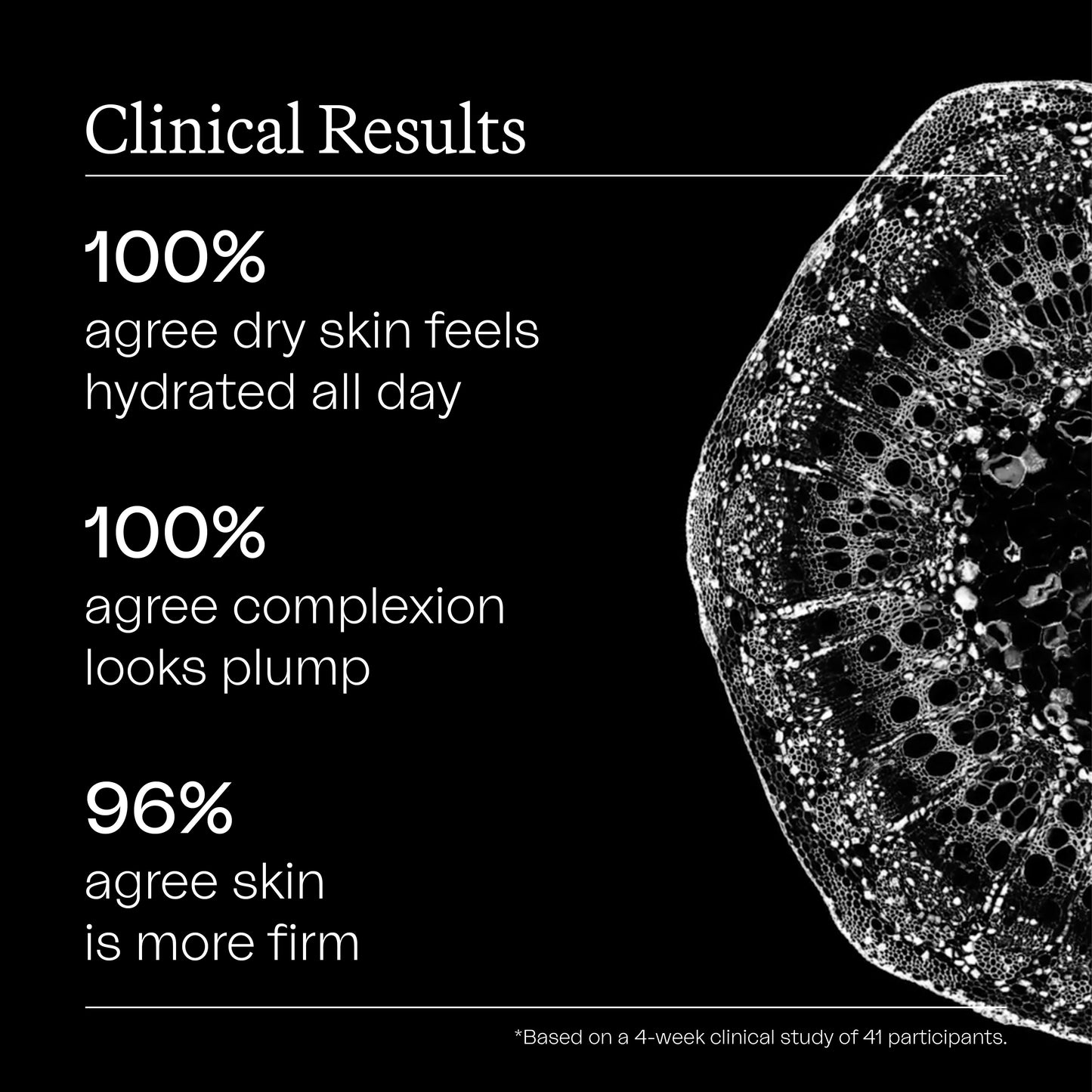 Eighth Day Skin The Intensive Moisturizer Clinical Results: 100% agree that dry skin feels hydrated all day. 100% agree that their complexion looks plump. 96% agree that their skin is more firm.