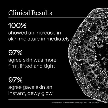 The Reparative Moisturizer Clinical Results: 100% showed an increase in skin moisture immediately. 97% agree skin was more firm, lifted and tight. 97% agree it gave skin an instant, dewy glow. Based on a 4-week clinical study of 41 participants.| Eighth Day Skin