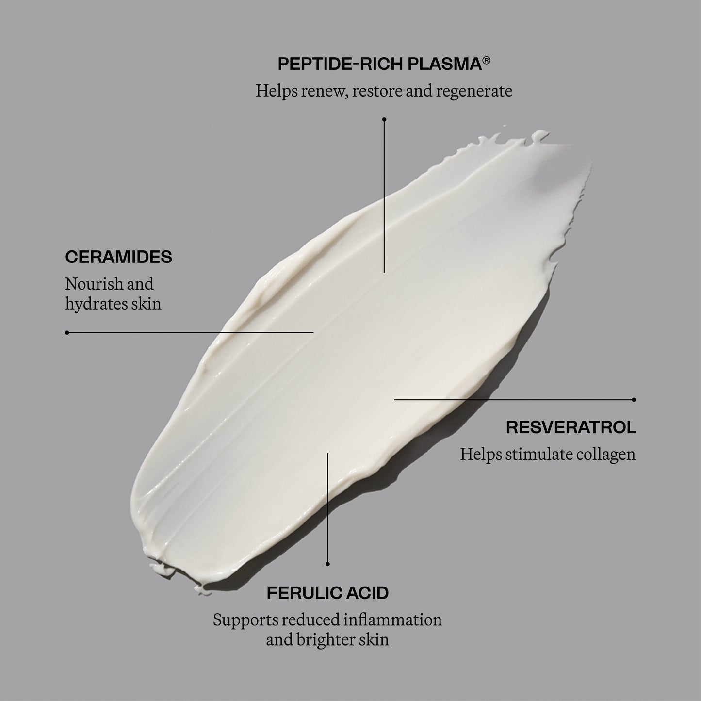 The Reparative Moisturizer