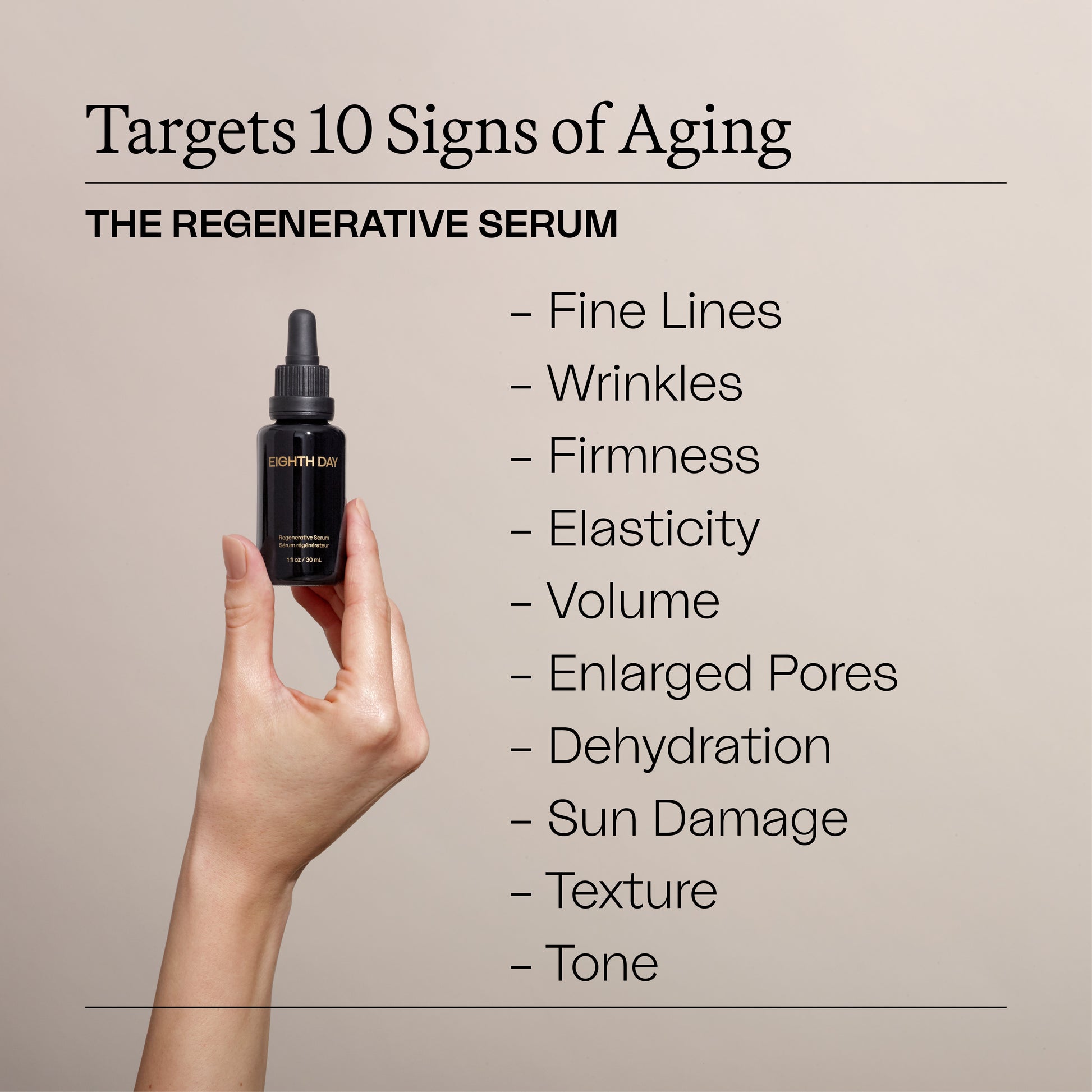 Eighth Day Skincare's Regenerative Serum targets the 10 signs of aging: fine lines, wrinkles, firmness, elasticity, volume, enlarged pore, dehydration, sun damage, texture, and tone.