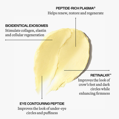 The Overnight Eye Cream Treatment