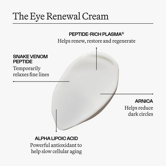 The Signature Treatment: Fine Lines & Wrinkles