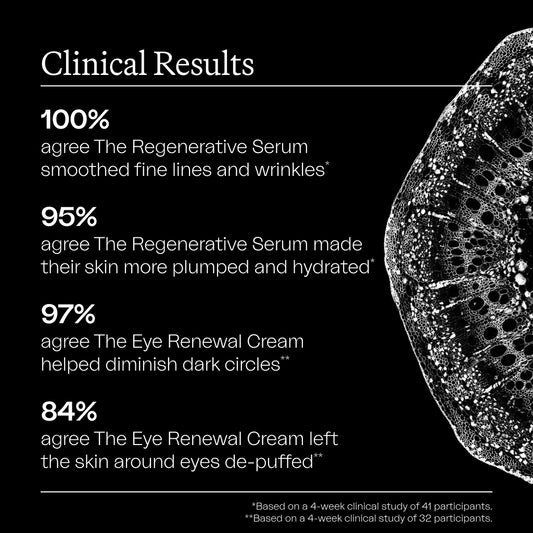 The Signature Treatment: Fine Lines & Wrinkles