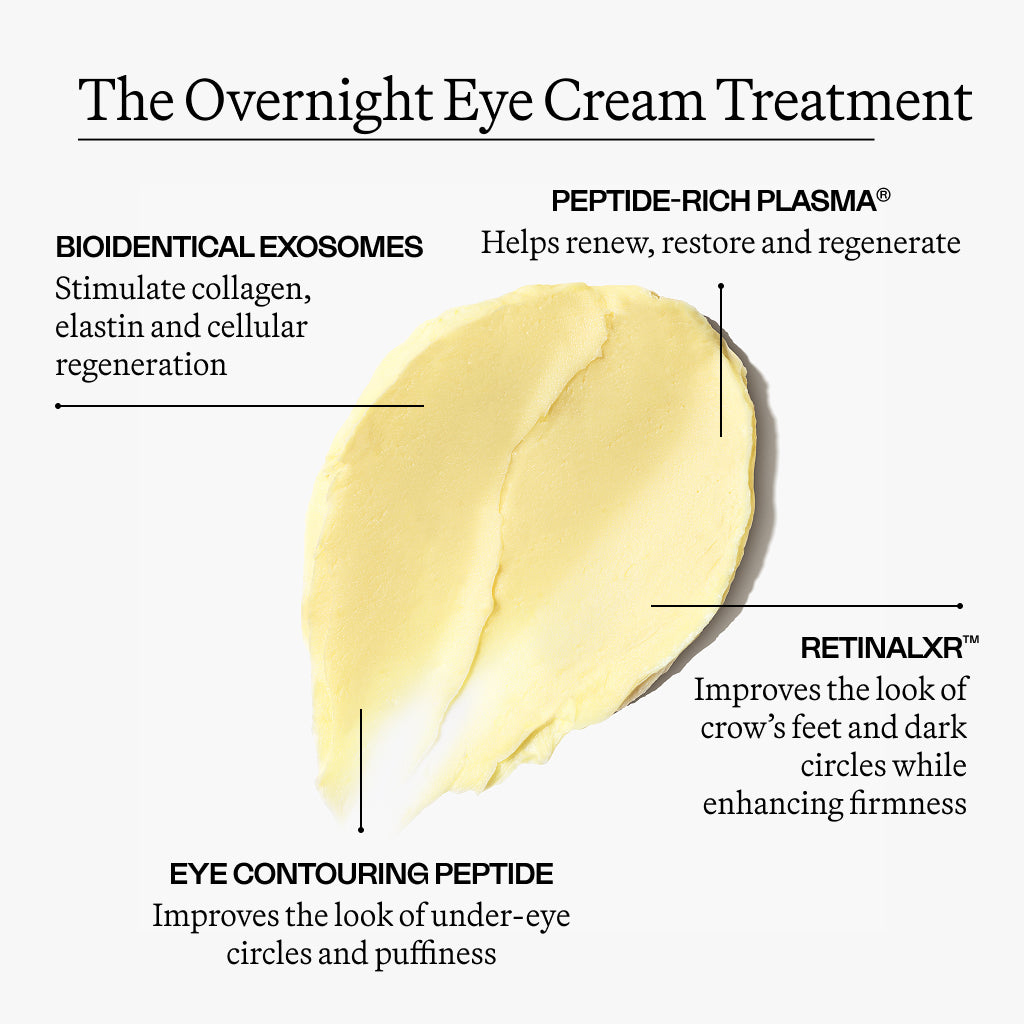 The Overnight Treatment Duo