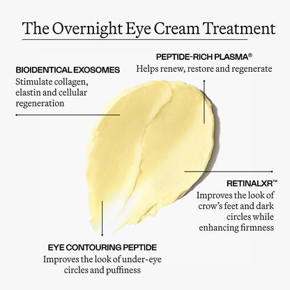 The Overnight Treatment Duo