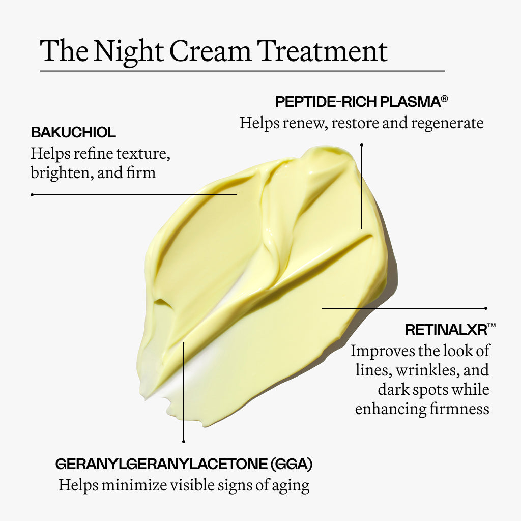 The Overnight Treatment Duo