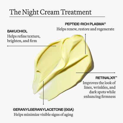 The Overnight Treatment Duo