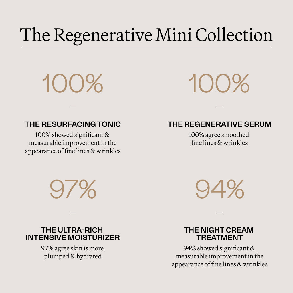 The Regenerative Mini Collection