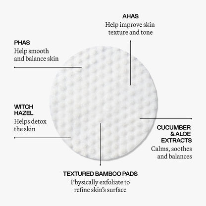 The Resurfacing Tonic Pads