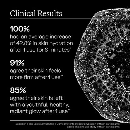 The Revitalizing Mask