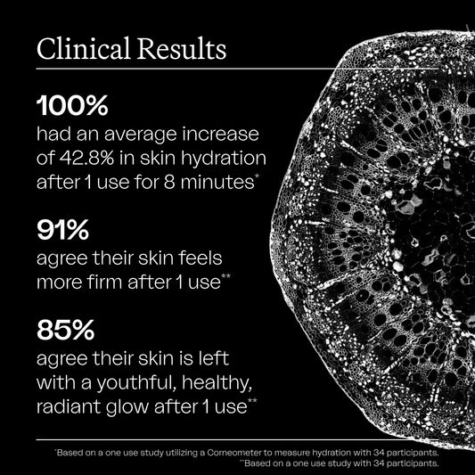 The Revitalizing Mask