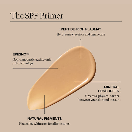 The Golden Rule of Skincare
