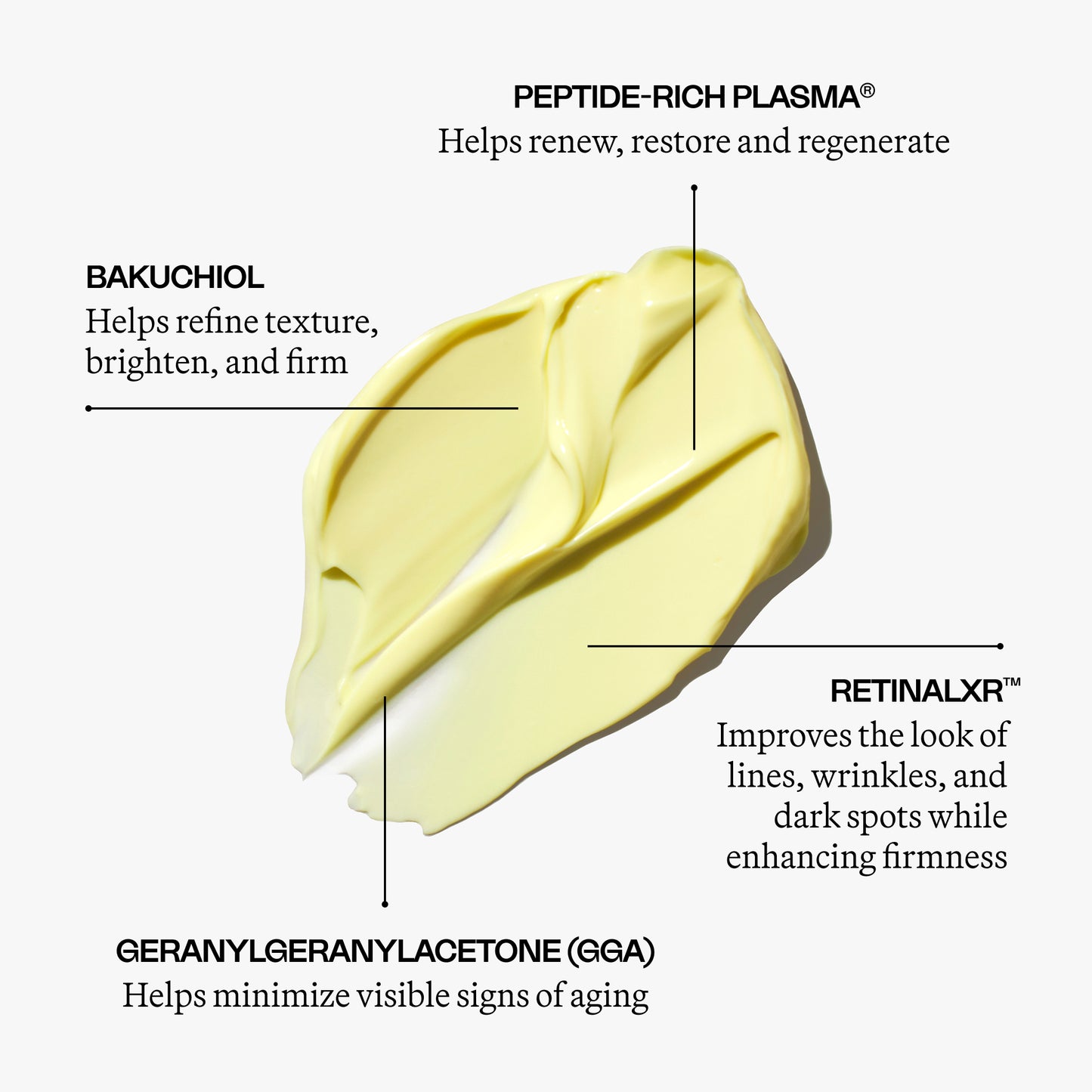 The Night Cream Treatment