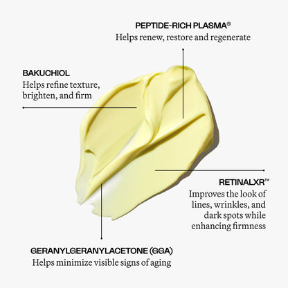 The Night Cream Treatment