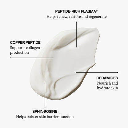 The Intensive Moisturizer