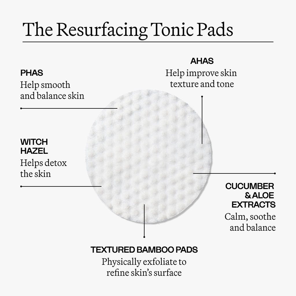 The Radiance Treatment