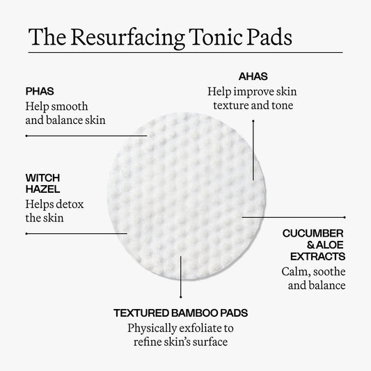 The Radiance Treatment