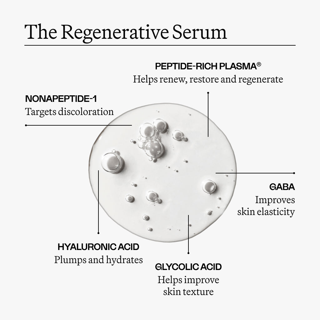 The Radiance Treatment