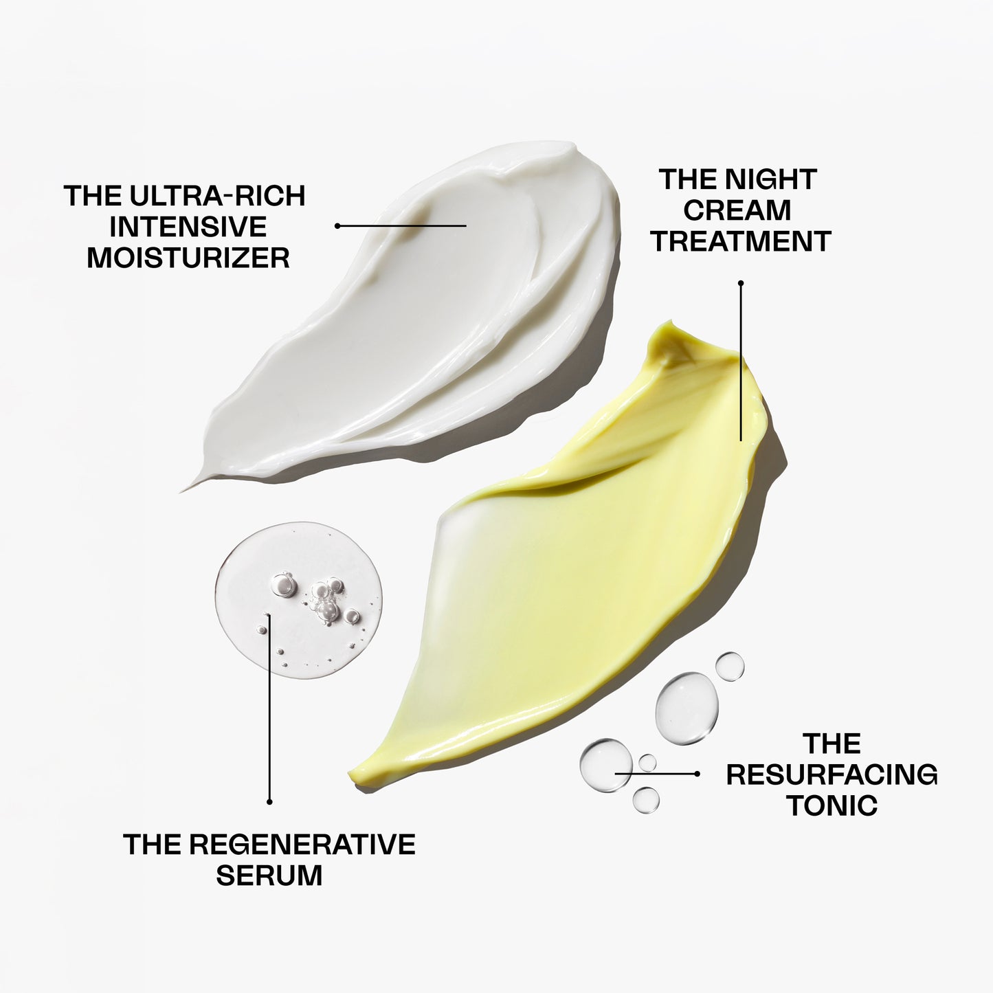 The Regenerative Mini Collection