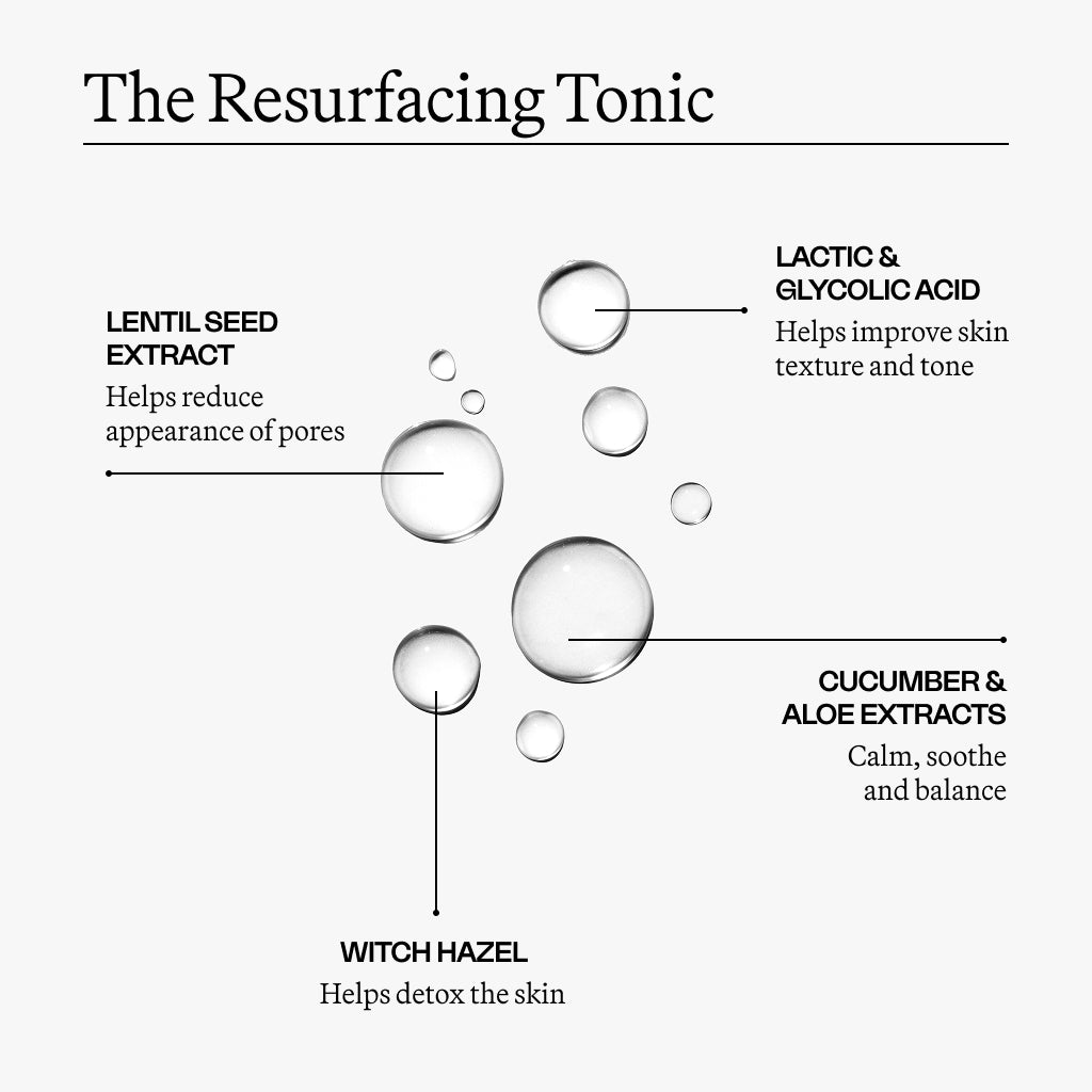 The Regenerative Mini Collection