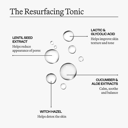 The Regenerative Mini Collection