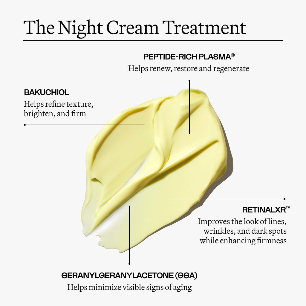 The Regenerative Mini Collection