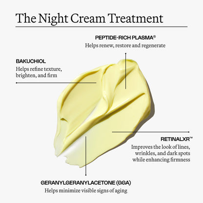 The Regenerative Mini Collection