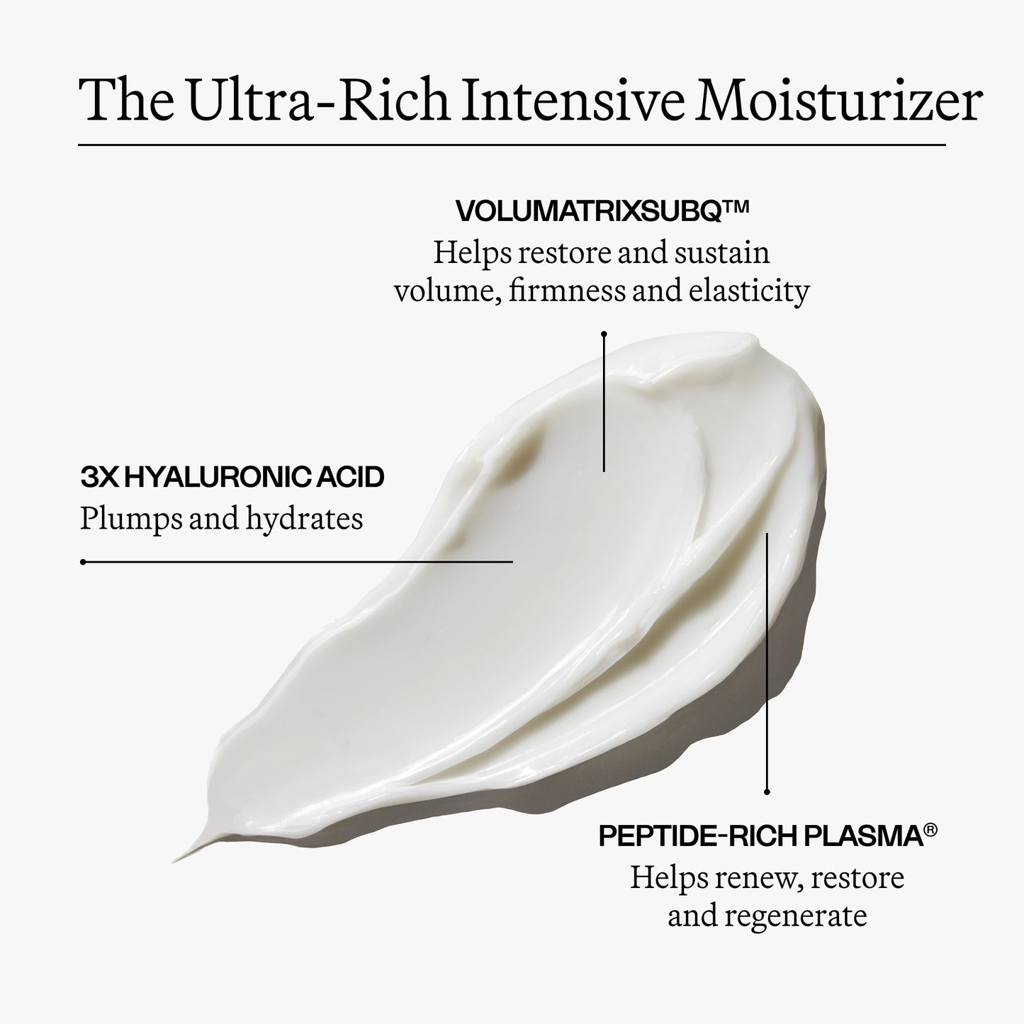 The Regenerative Mini Collection