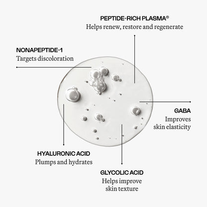 The Regenerative Serum