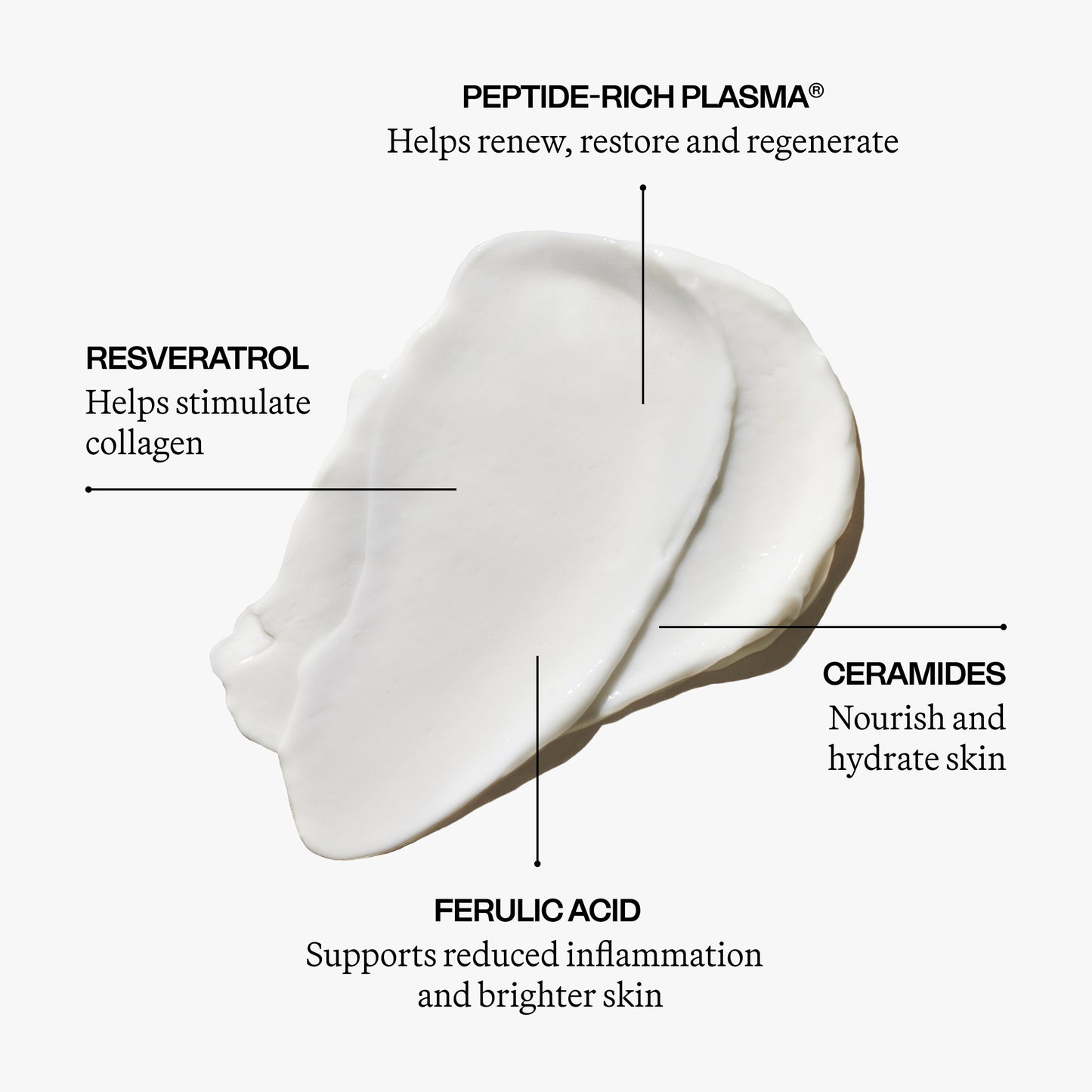 The Reparative Moisturizer