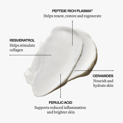 The Reparative Moisturizer