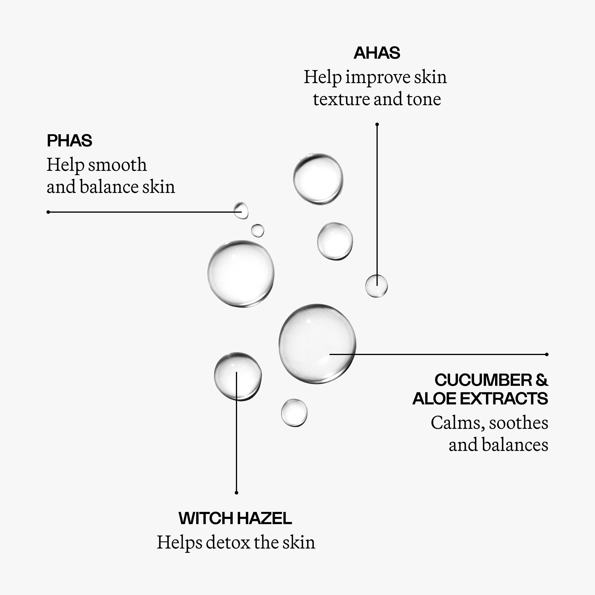 The Resurfacing Tonic | Eighth Day Skincare – EIGHTH DAY