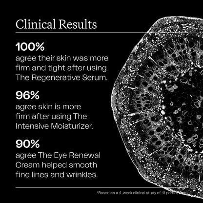 The Signature Collection: Lift and Tighten