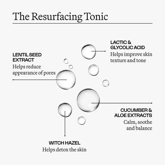 The Signature Treatment: Anti-Aging Ritual