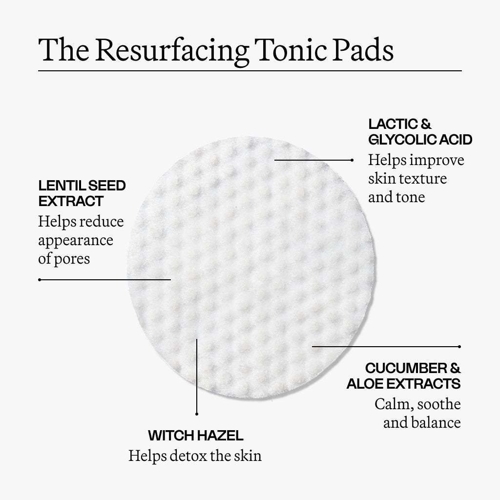 The Signature Treatment: Anti-Aging Ritual