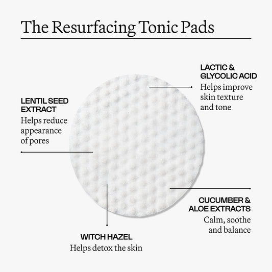 The Signature Treatment: Anti-Aging Ritual
