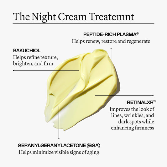 The Signature Treatment: Anti-Aging Ritual