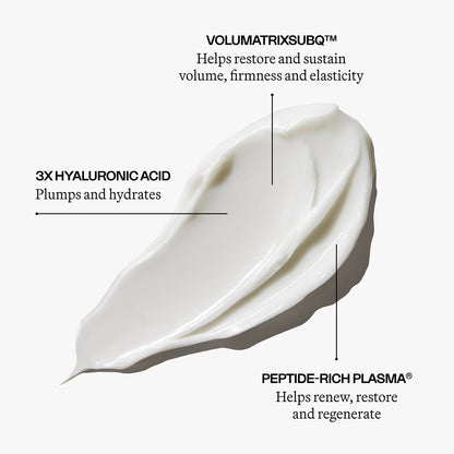 The Ultra-Rich Intensive Moisturizer