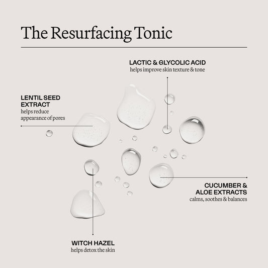 The Signature Treatment: Anti-Aging Ritual