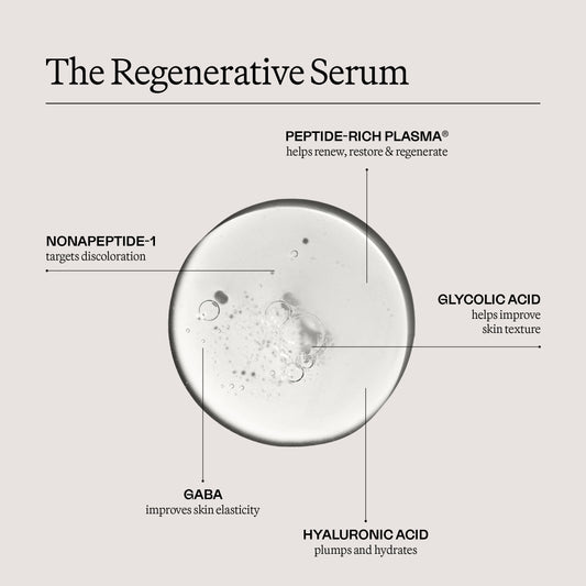 The Signature Treatment: Anti-Aging Ritual