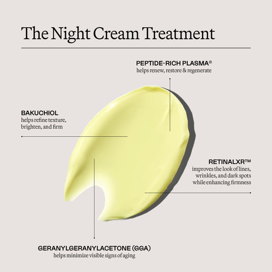 The Signature Treatment: Anti-Aging Ritual