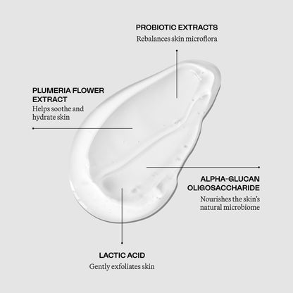 The Restorative Cleanser