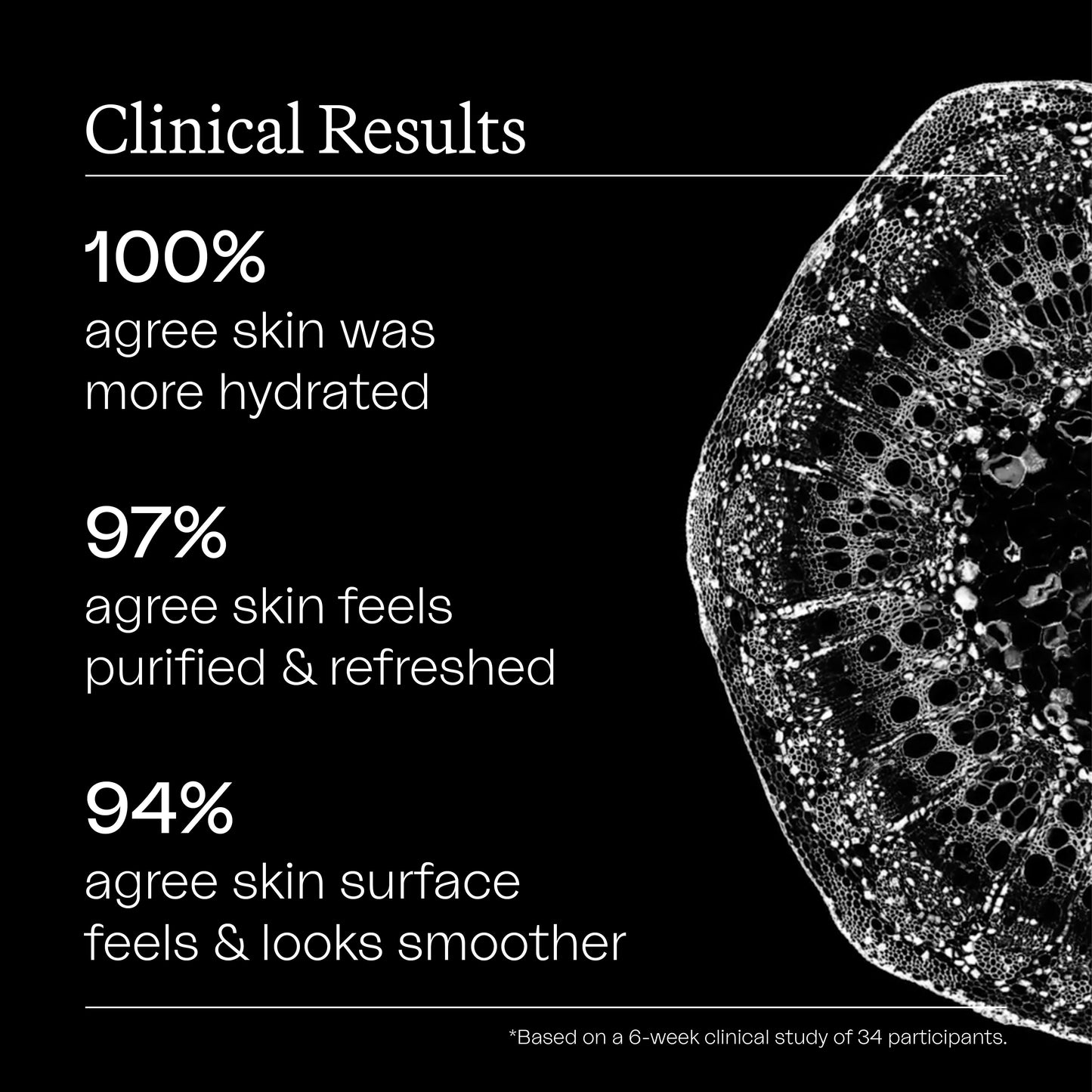 Eighth Day Skin The Resurfacing Tonic Clinical Results: 100% agree skin was more hydrated. 97% agree skin feels purified and refreshed. 94% agree skin surface feels and looks smoother.
