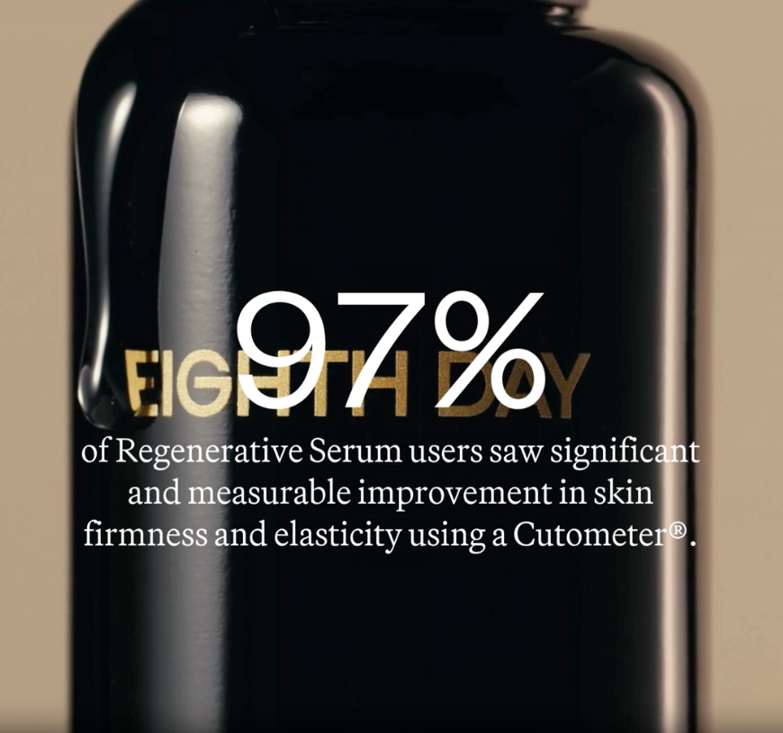Clinical Results